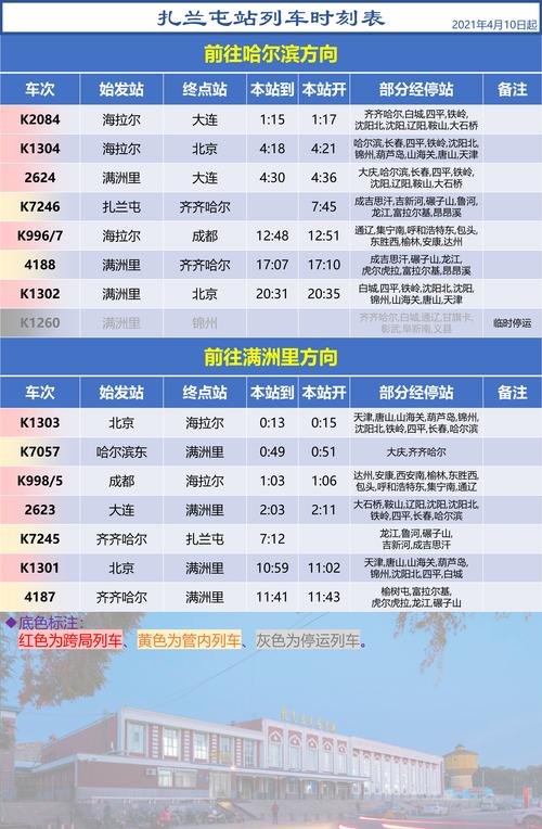 扎兰屯可以出行吗 - 扎兰屯会封城吗 第5张 扎兰屯可以出行吗 - 扎兰屯会封城吗 第5张