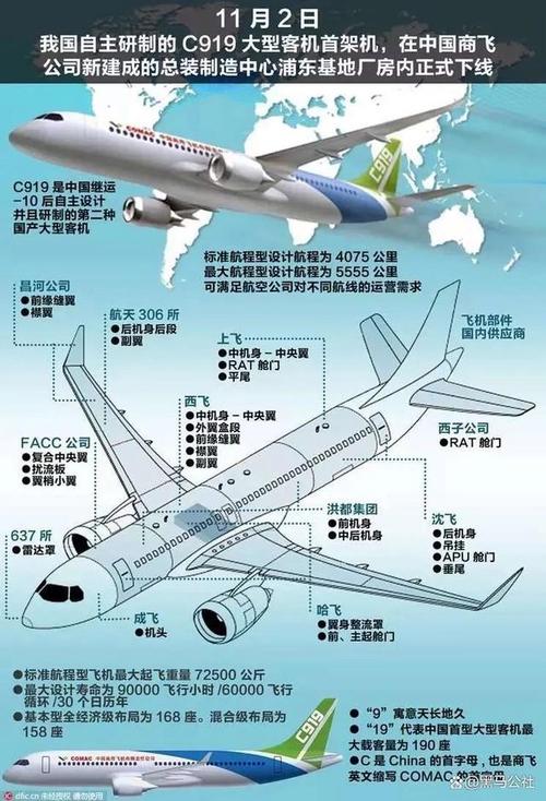 怎么乘坐军机出行(军人在机场怎么取票) 第5张 怎么乘坐军机出行(军人在机场怎么取票) 第5张