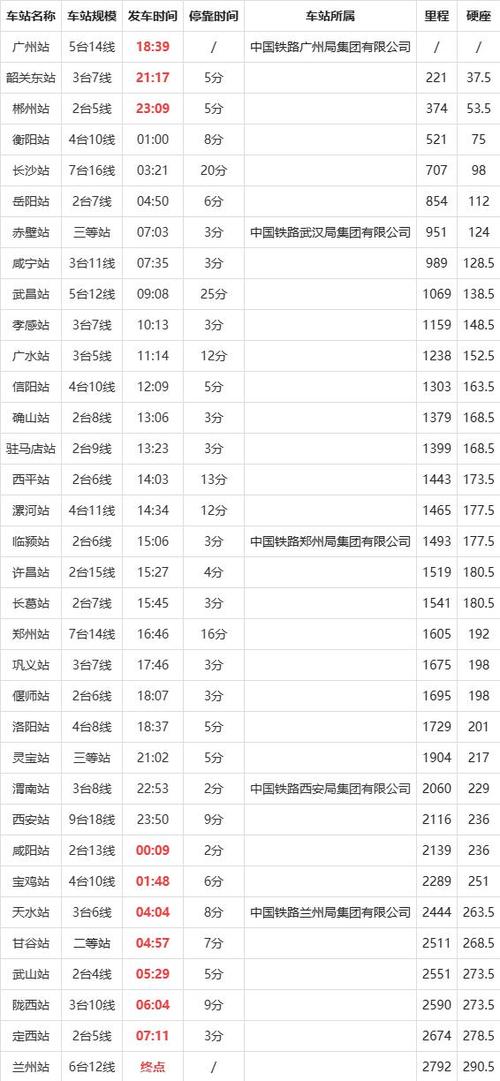 长沙到邓州的出行方式(长沙到邓州的汽车站时刻表) 第1张 长沙到邓州的出行方式(长沙到邓州的汽车站时刻表) 第1张