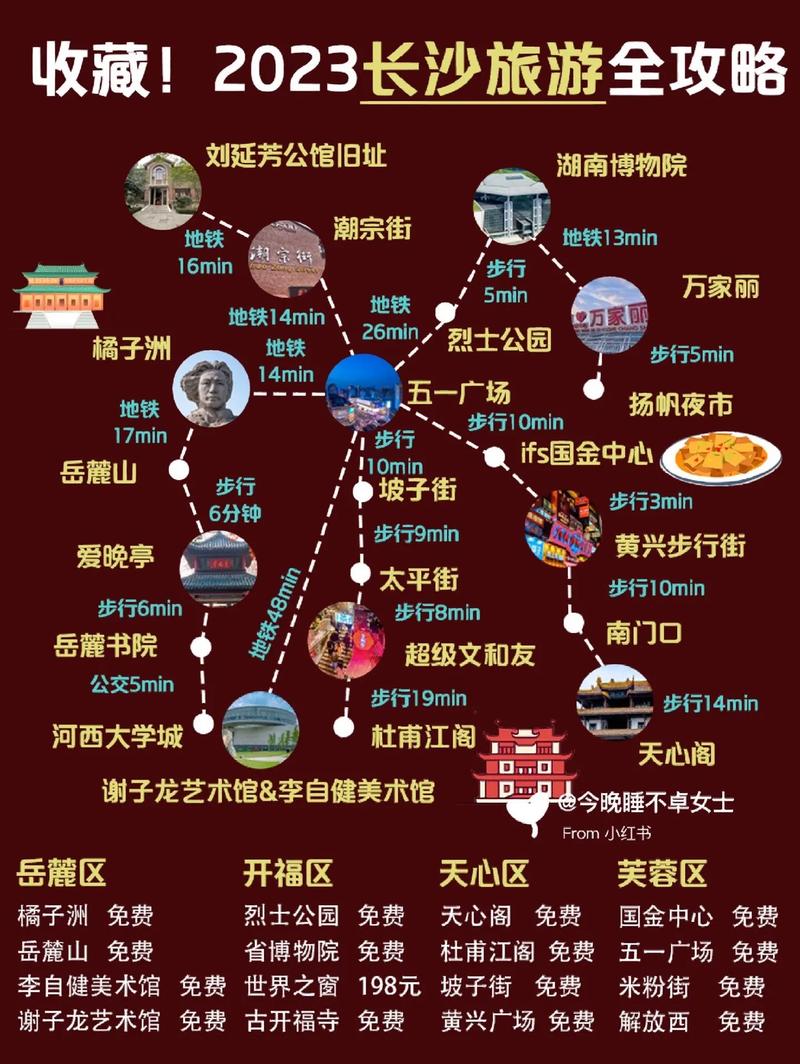 长沙出行攻略最新 - 长沙出行路线查询 第5张 长沙出行攻略最新 - 长沙出行路线查询 第5张