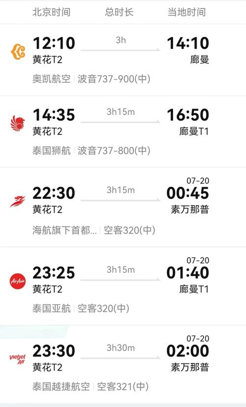 长沙空港出行执行 - 长沙空港城最新消息 第4张 长沙空港出行执行 - 长沙空港城最新消息 第4张