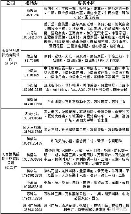 长春市的士出行客服,长春的士电话号码 第2张 长春市的士出行客服,长春的士电话号码 第2张