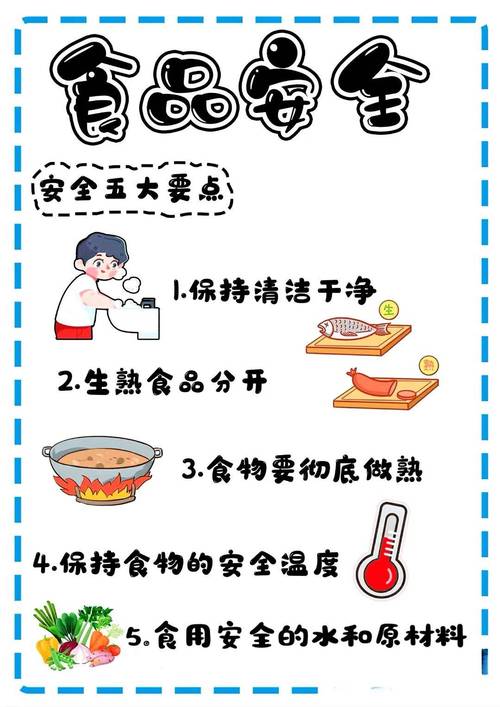 儿童食品安全常识 - 小孩食品安全知识 第3张 儿童食品安全常识 - 小孩食品安全知识 第3张