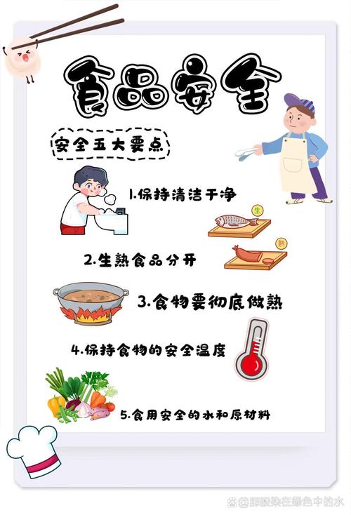 儿童食品安全常识 - 小孩食品安全知识 第5张 儿童食品安全常识 - 小孩食品安全知识 第5张