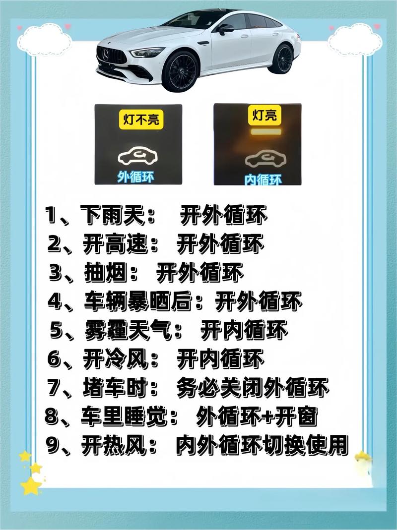 汽车用车常识 - 汽车必备常识 第3张 汽车用车常识 - 汽车必备常识 第3张