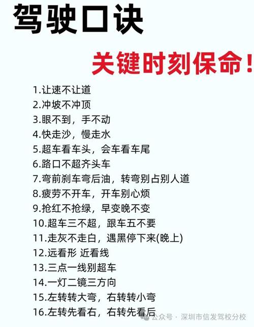汽车用车常识 - 汽车必备常识 第4张 汽车用车常识 - 汽车必备常识 第4张
