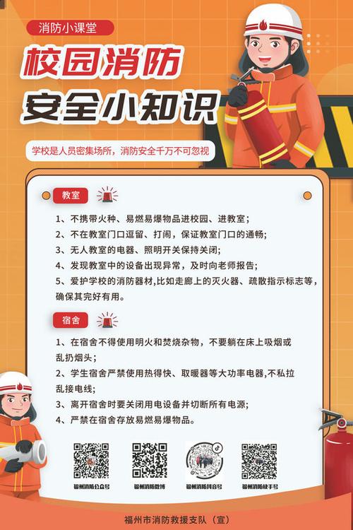 防火小常识较为简短的 - 防火小常识十条 第5张 防火小常识较为简短的 - 防火小常识十条 第5张