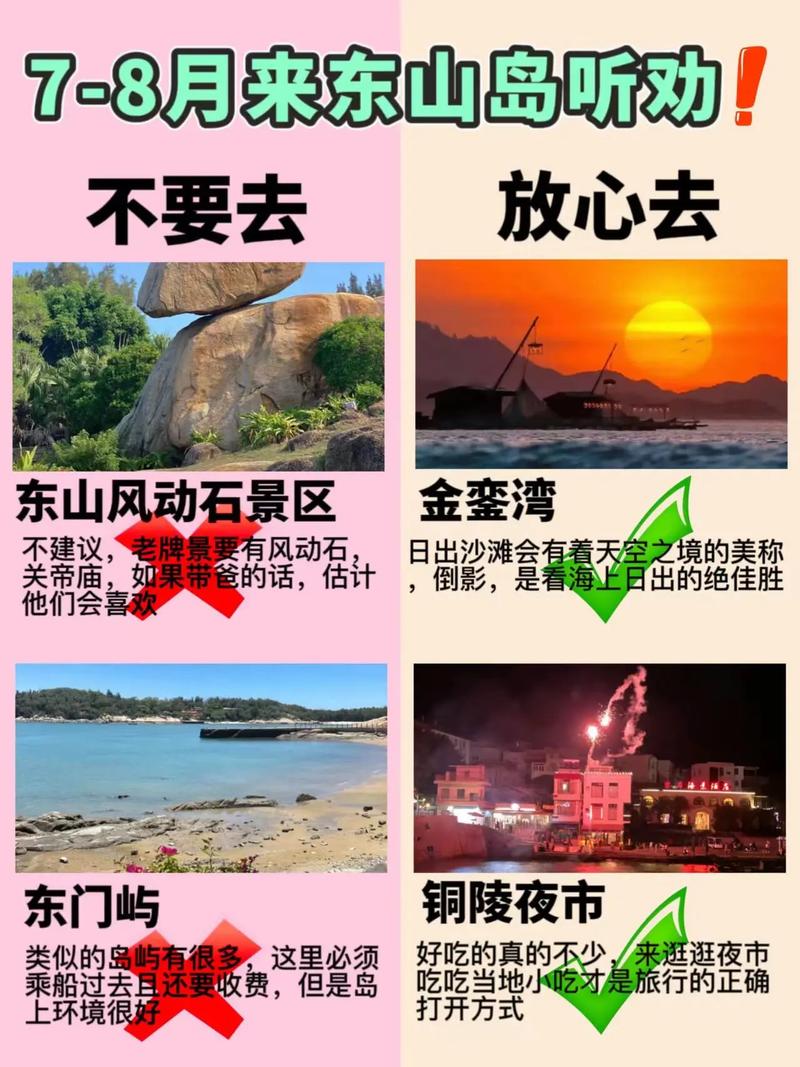 漳州出行最新规定(漳州出行政策) 第2张 漳州出行最新规定(漳州出行政策) 第2张