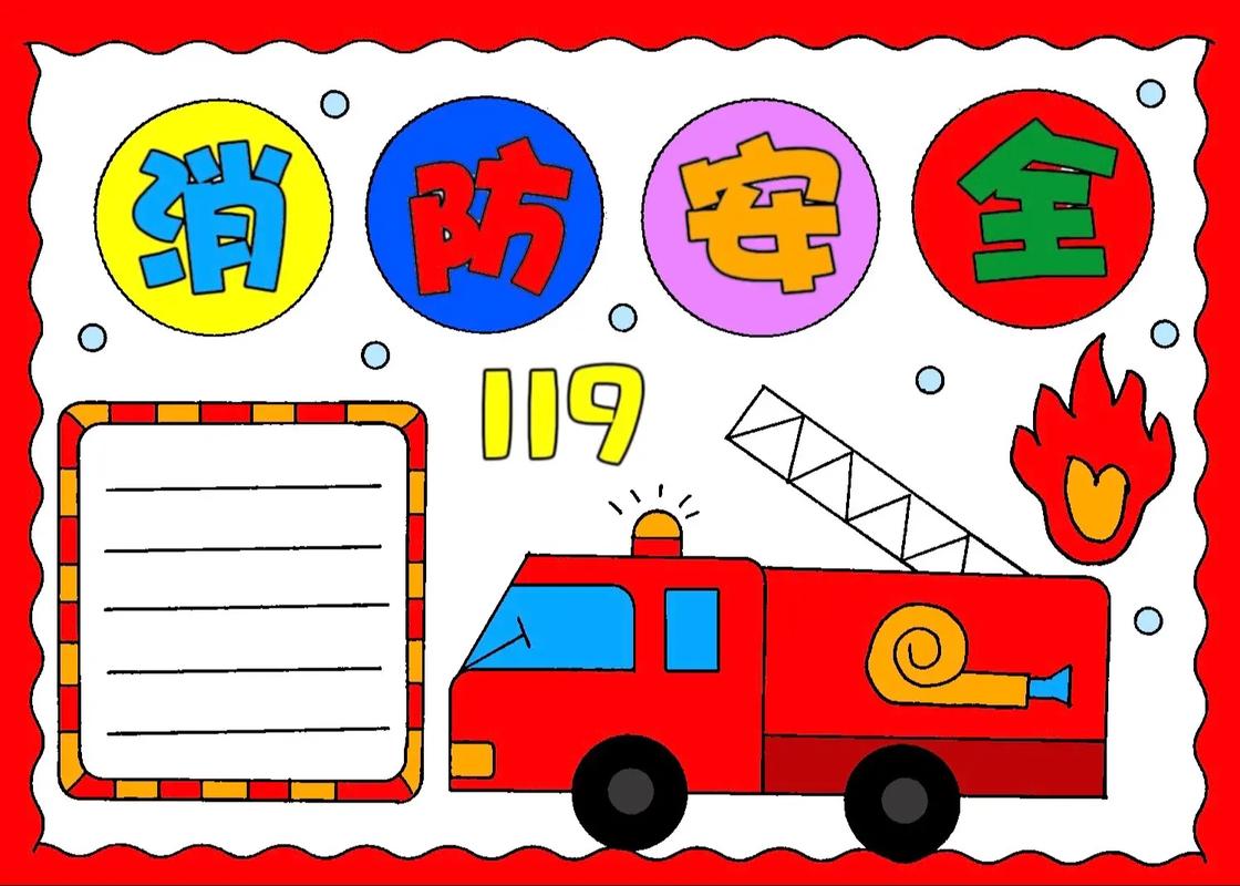 灭火常识手抄报(灭火常识手抄报图片) 第1张 灭火常识手抄报(灭火常识手抄报图片) 第1张