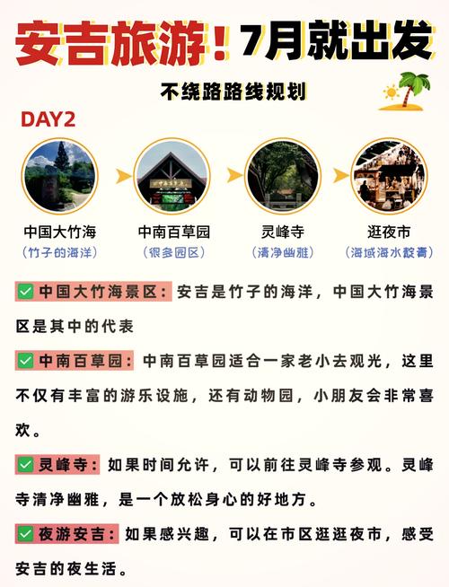 长三角自驾出行攻略,长三角自驾游攻略 第1张 长三角自驾出行攻略,长三角自驾游攻略 第1张