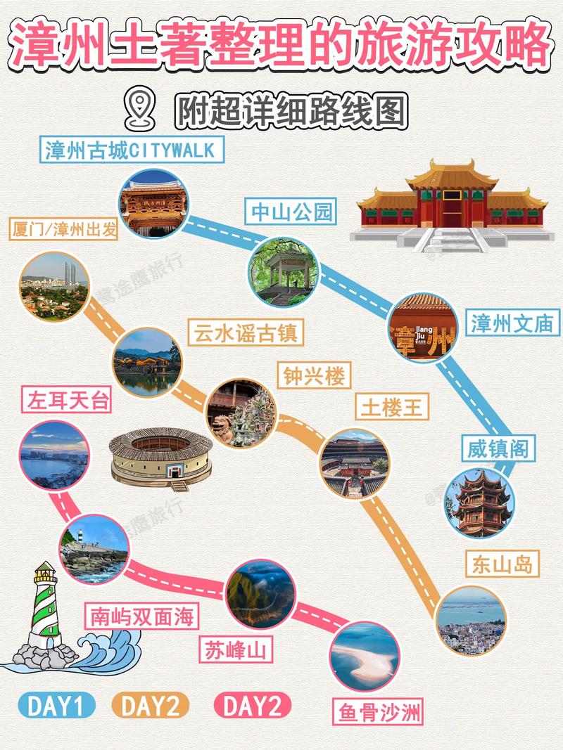 漳州到绍兴出行方案(漳州到绍兴多少公里) 第6张 漳州到绍兴出行方案(漳州到绍兴多少公里) 第6张
