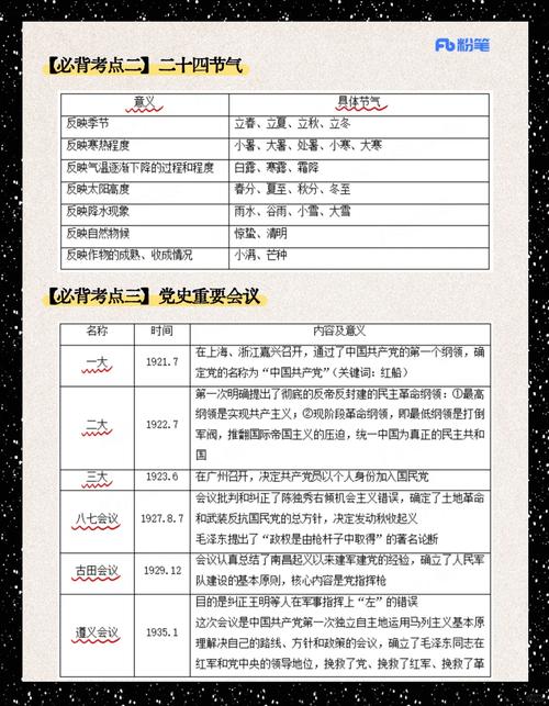 国考常识资料 - 国考常识内容 第2张 国考常识资料 - 国考常识内容 第2张