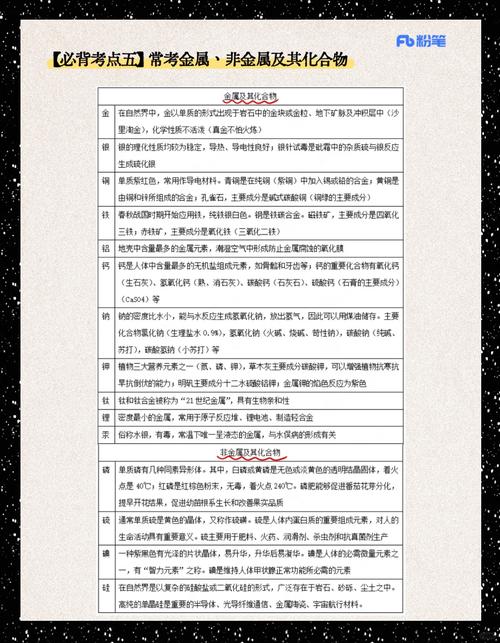 国考常识资料 - 国考常识内容 第3张 国考常识资料 - 国考常识内容 第3张
