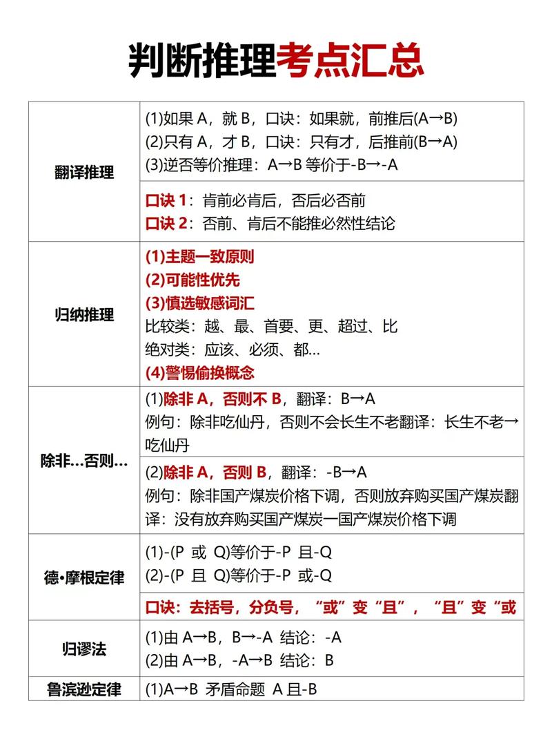 国考常识资料 - 国考常识内容 第7张 国考常识资料 - 国考常识内容 第7张