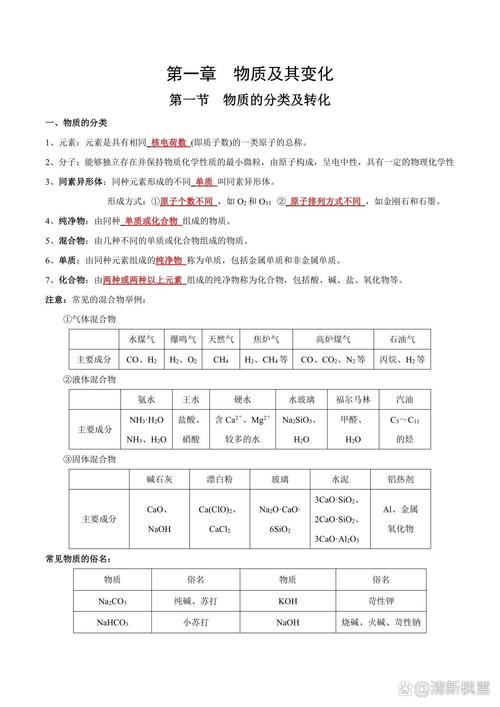 化学与生活常识高考 - 化学高考化学与生活知识点总结 第3张 化学与生活常识高考 - 化学高考化学与生活知识点总结 第3张