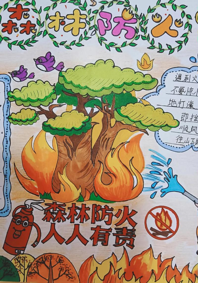 防火常识手抄报 - 防火常识手抄报简单 第3张 防火常识手抄报 - 防火常识手抄报简单 第3张