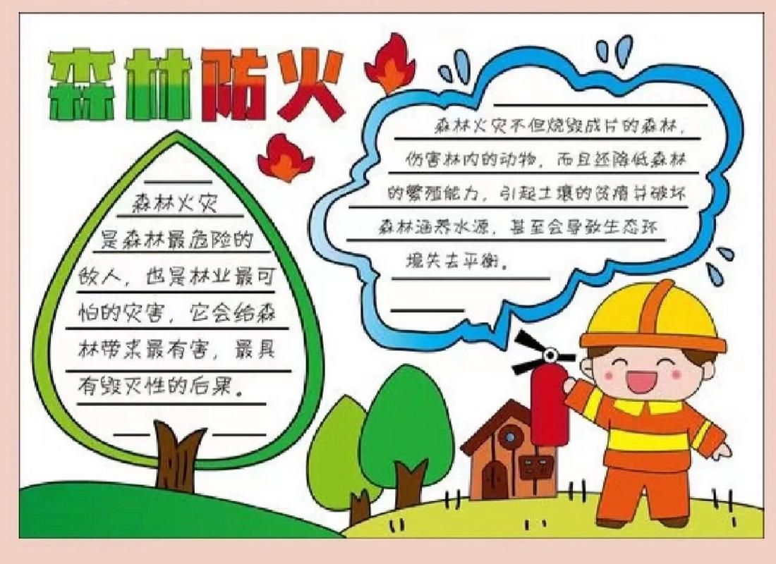 防火常识手抄报 - 防火常识手抄报简单 第5张 防火常识手抄报 - 防火常识手抄报简单 第5张