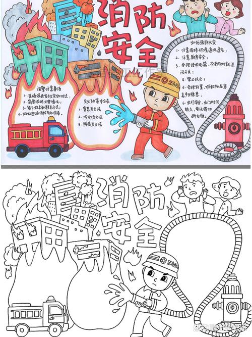 防火常识手抄报 - 防火常识手抄报简单 第7张 防火常识手抄报 - 防火常识手抄报简单 第7张