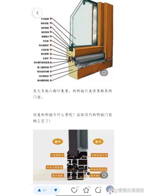 铝合金门窗常识,铝合金门窗讲解 第7张 铝合金门窗常识,铝合金门窗讲解 第7张
