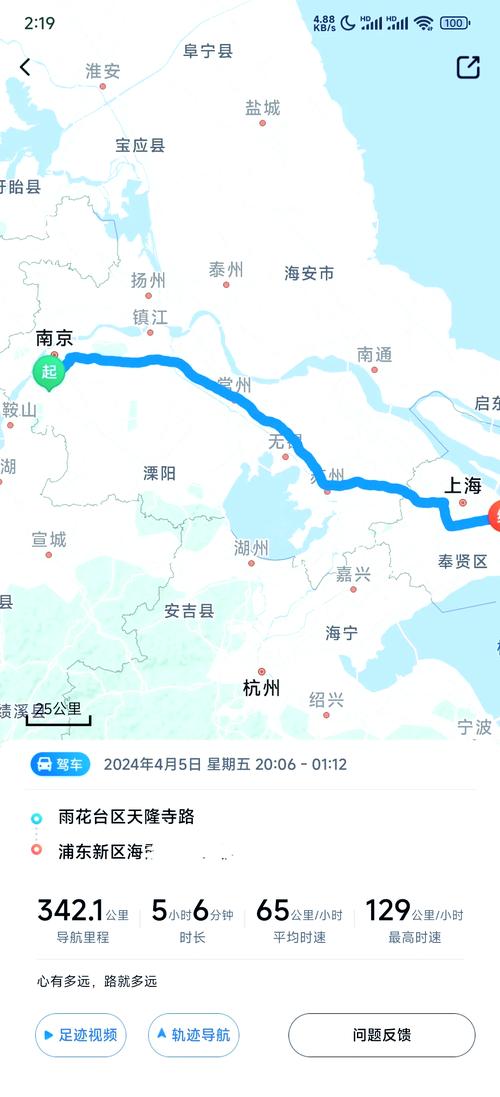 怎么去上海开小车出行,开车去上海路线怎么走 第1张 怎么去上海开小车出行,开车去上海路线怎么走 第1张