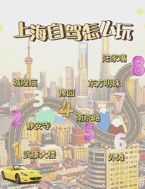 怎么去上海开小车出行,开车去上海路线怎么走 第2张 怎么去上海开小车出行,开车去上海路线怎么走 第2张