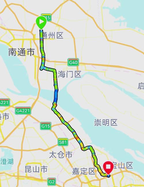 怎么去上海开小车出行,开车去上海路线怎么走 第4张 怎么去上海开小车出行,开车去上海路线怎么走 第4张