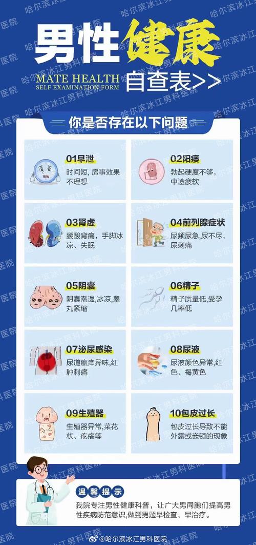 男性性健康常识(男性健康知识万年历) 第5张 男性性健康常识(男性健康知识万年历) 第5张