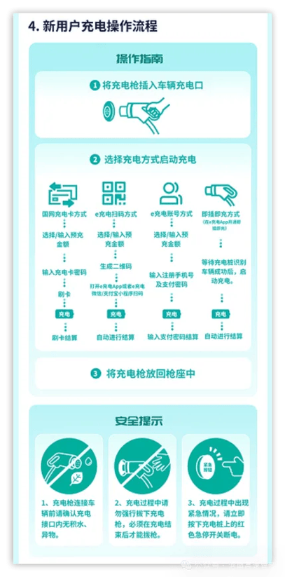长安出行自带充电器么,长安出行的充电口怎么打开 第2张 长安出行自带充电器么,长安出行的充电口怎么打开 第2张