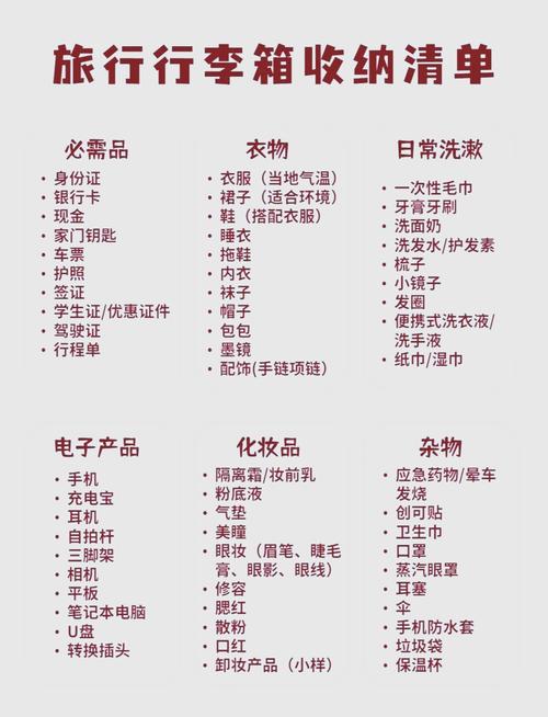 长假出行带什么好一点(长假出行带什么好一点呢) 第2张 长假出行带什么好一点(长假出行带什么好一点呢) 第2张