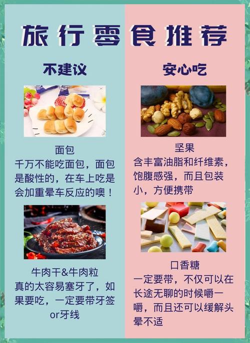 长假出行带什么好一点(长假出行带什么好一点呢) 第4张 长假出行带什么好一点(长假出行带什么好一点呢) 第4张