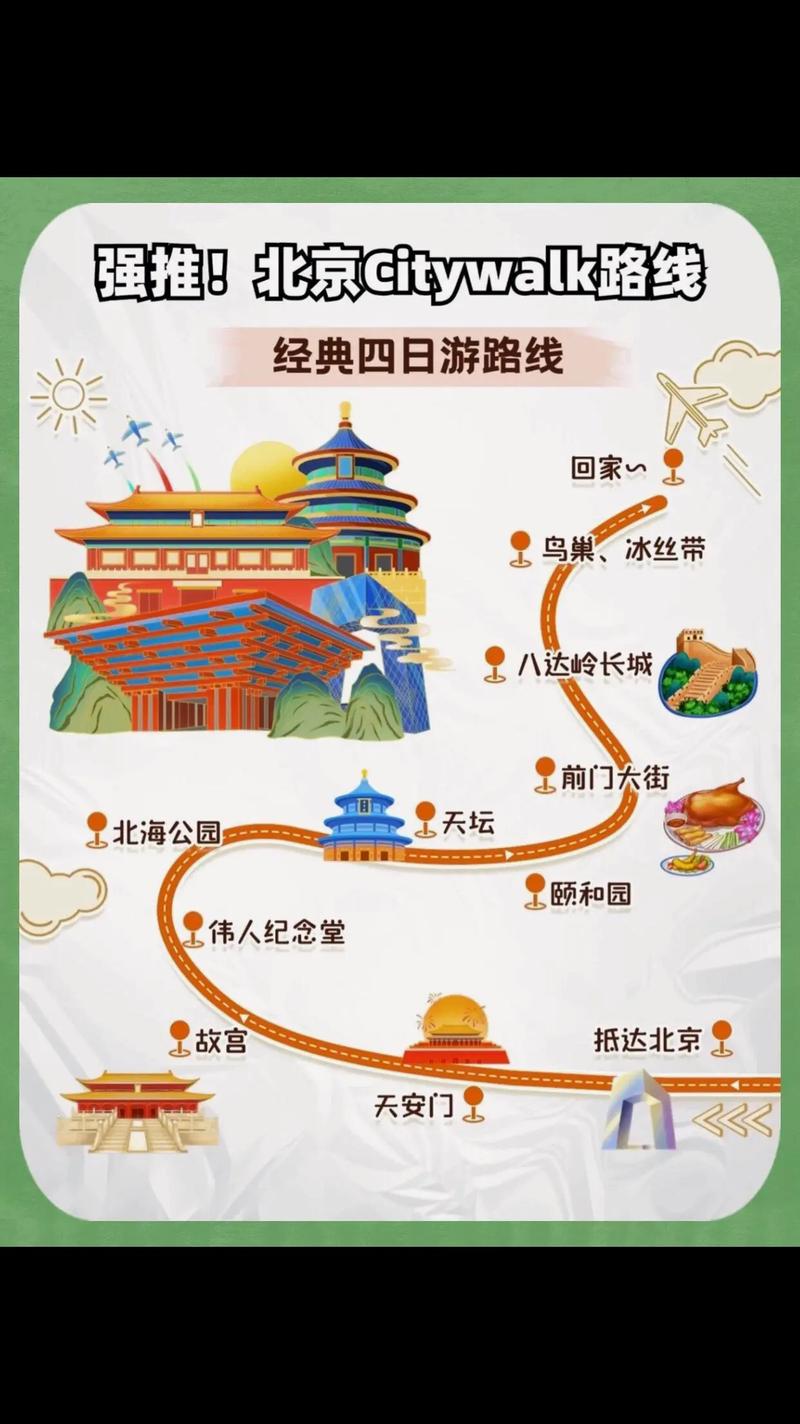 这几天的出行路线怎么写(近几天出行的道路状况) 第4张 这几天的出行路线怎么写(近几天出行的道路状况) 第4张