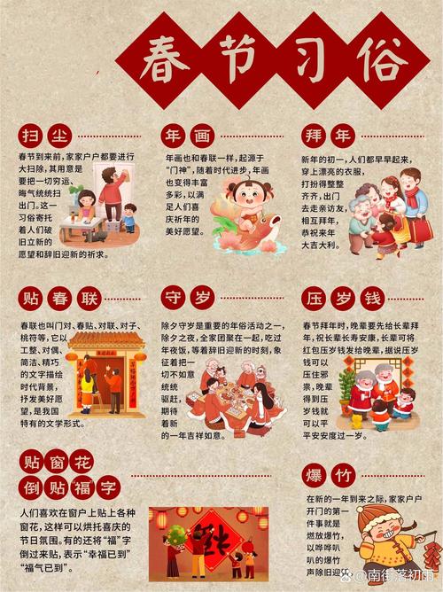 古代礼仪常识,古代礼仪常识赛题及答案 第2张 古代礼仪常识,古代礼仪常识赛题及答案 第2张