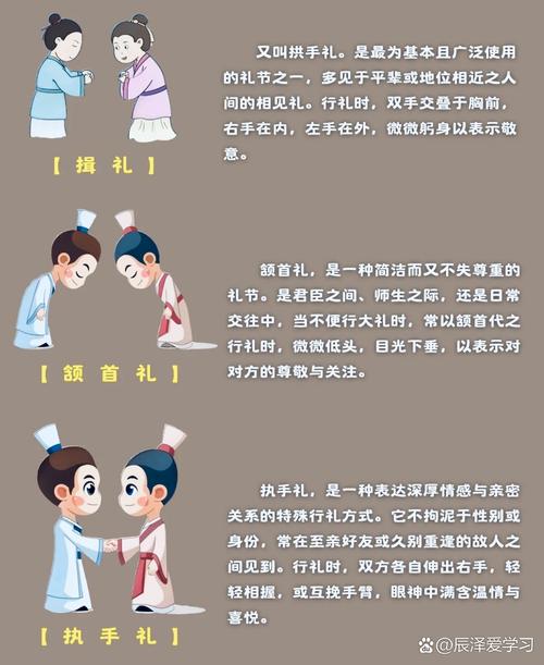 古代礼仪常识,古代礼仪常识赛题及答案 第3张 古代礼仪常识,古代礼仪常识赛题及答案 第3张