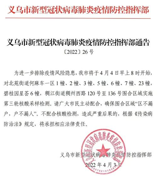 长葛市出行规定查询,长葛市现在让进吗 第5张 长葛市出行规定查询,长葛市现在让进吗 第5张