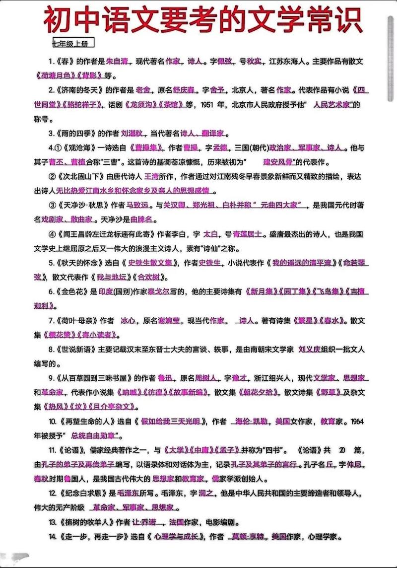 初中语文文学常识总结,初中语文文学常识知识点总结 第5张 初中语文文学常识总结,初中语文文学常识知识点总结 第5张