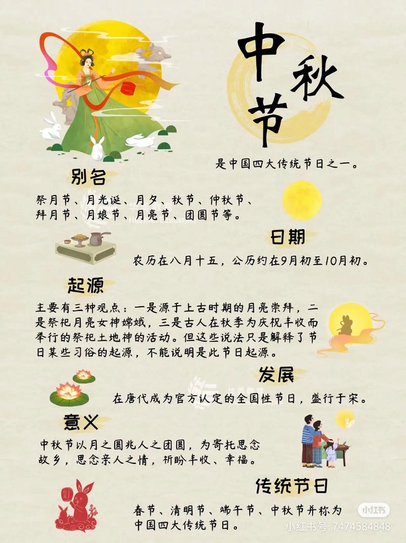 中秋节文化常识,中秋文化知识摘抄 第6张 中秋节文化常识,中秋文化知识摘抄 第6张