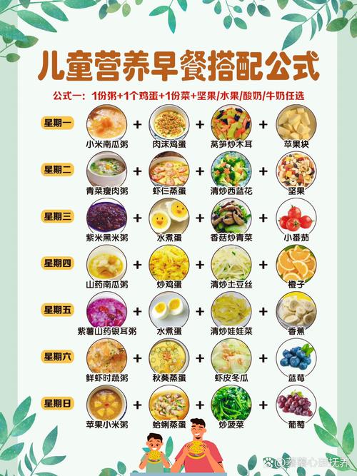 营养与健康小常识,营养与健康小常识手抄报 第4张 营养与健康小常识,营养与健康小常识手抄报 第4张