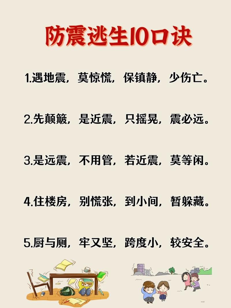 自我保护小常识,自我保护小常识手抄报 第3张 自我保护小常识,自我保护小常识手抄报 第3张