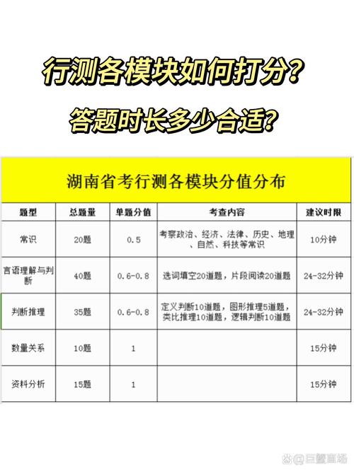行测常识判断 - 行测常识判断题 第1张 行测常识判断 - 行测常识判断题 第1张