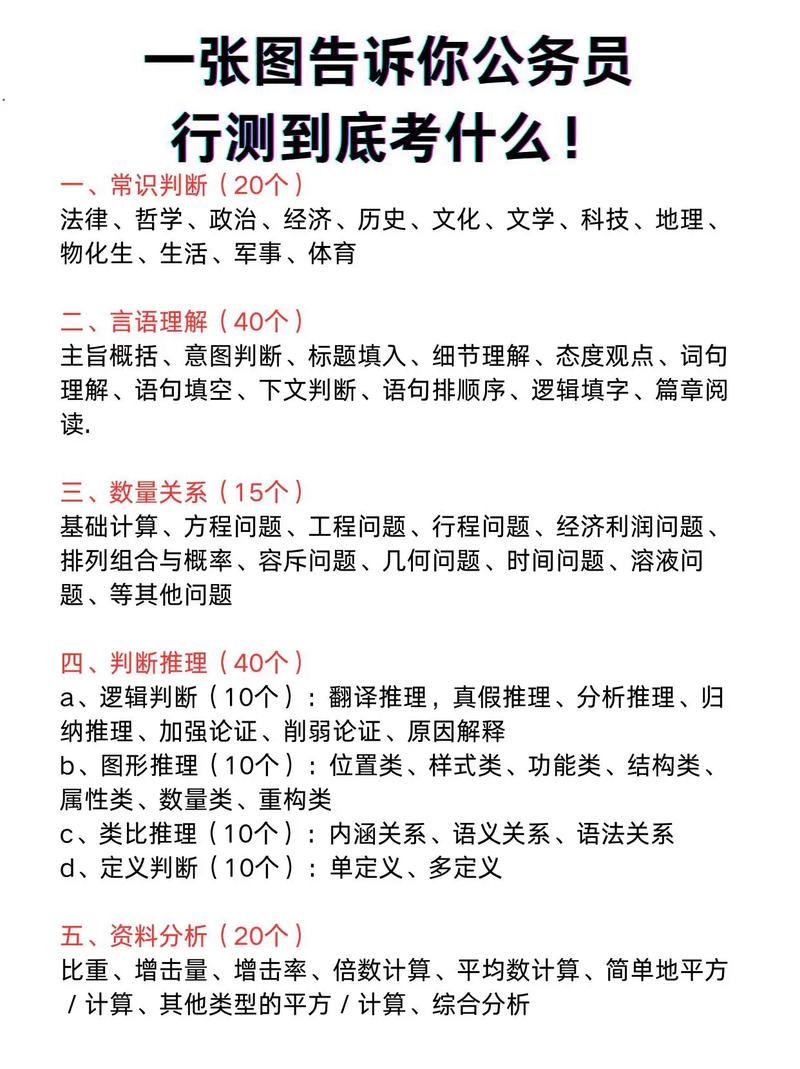 行测常识判断 - 行测常识判断题 第3张 行测常识判断 - 行测常识判断题 第3张