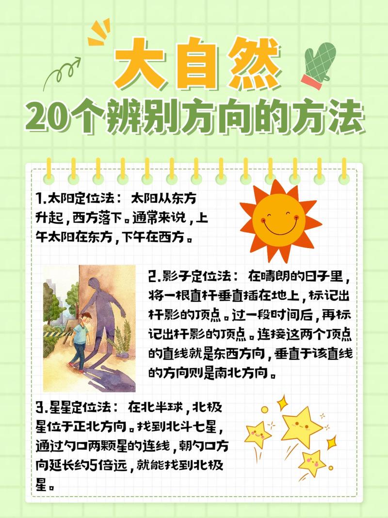 生活中的地理常识(生活中的地理知识点) 第1张 生活中的地理常识(生活中的地理知识点) 第1张