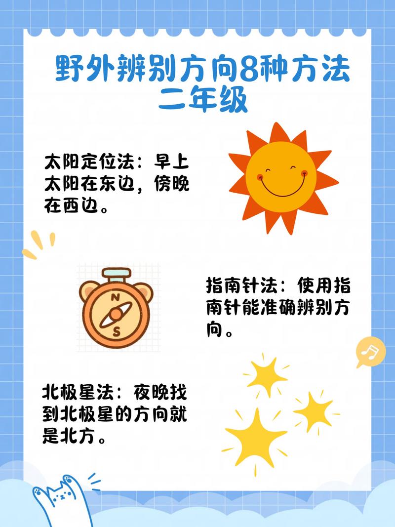 生活中的地理常识(生活中的地理知识点) 第2张 生活中的地理常识(生活中的地理知识点) 第2张