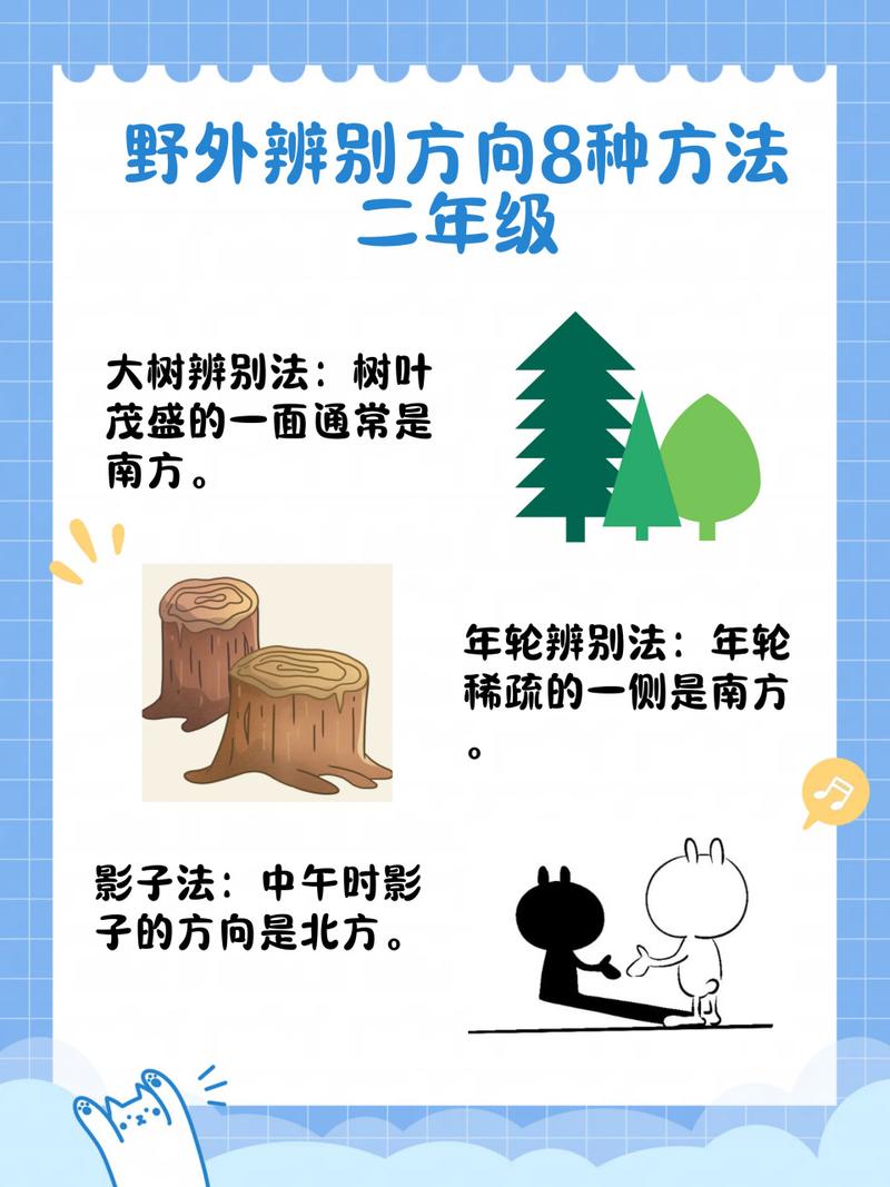生活中的地理常识(生活中的地理知识点) 第4张 生活中的地理常识(生活中的地理知识点) 第4张