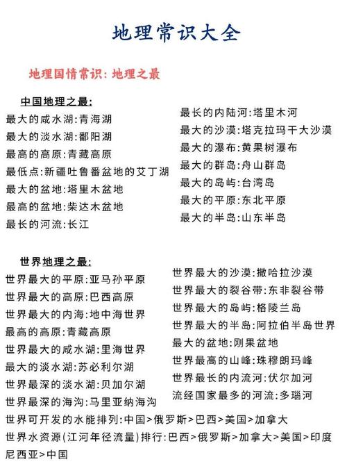生活中的地理常识(生活中的地理知识点) 第7张 生活中的地理常识(生活中的地理知识点) 第7张