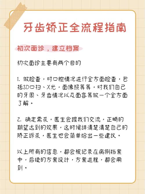 牙齿正畸常识 - 牙齿正畸的利与弊 第6张 牙齿正畸常识 - 牙齿正畸的利与弊 第6张