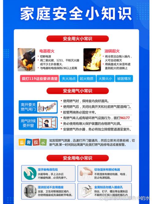 日常生活安全小常识,日常生活安全小常识内容 第4张 日常生活安全小常识,日常生活安全小常识内容 第4张