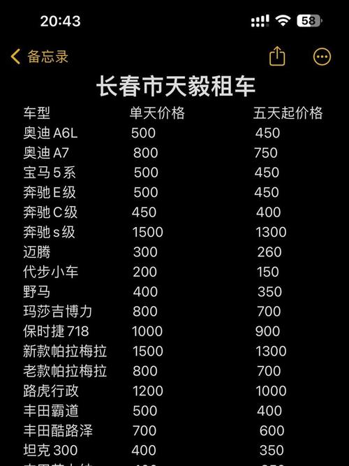 长春租车出行平台(长春租车出行平台有哪些) 第2张 长春租车出行平台(长春租车出行平台有哪些) 第2张
