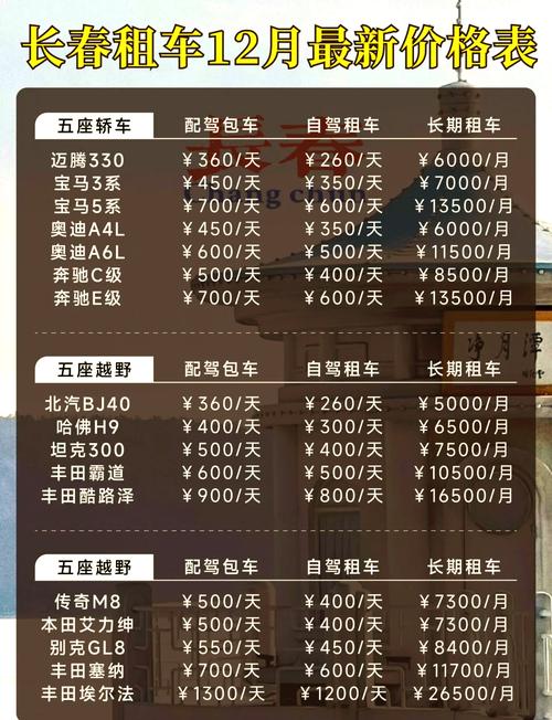 长春租车出行平台(长春租车出行平台有哪些) 第5张 长春租车出行平台(长春租车出行平台有哪些) 第5张