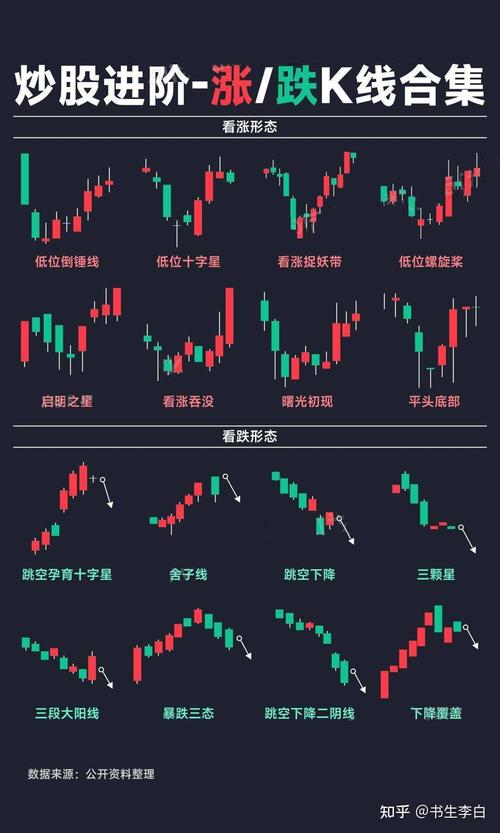 股票常识入门,股票常识术语大全 第1张 股票常识入门,股票常识术语大全 第1张