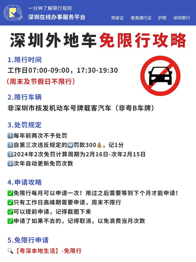 怎样知道自己限不限号出行(如何知道自己是否限行) 第1张 怎样知道自己限不限号出行(如何知道自己是否限行) 第1张